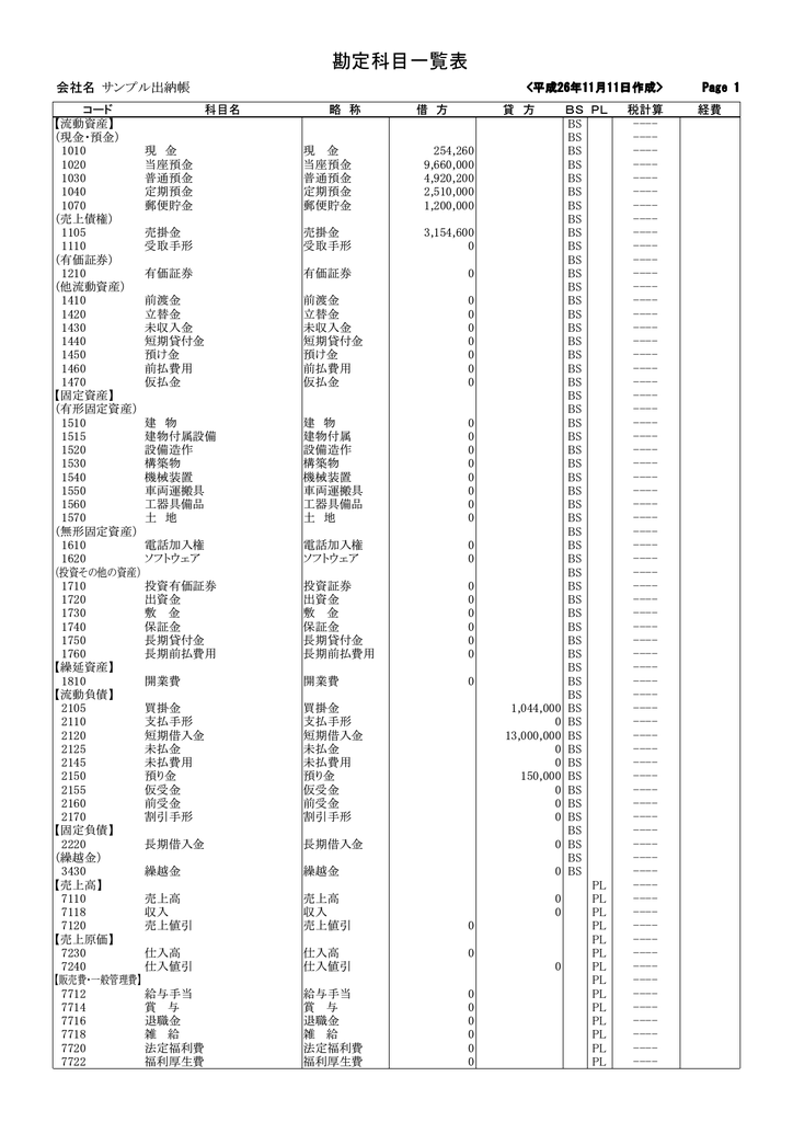 勘定科目一覧表 でき太 出納帳 9