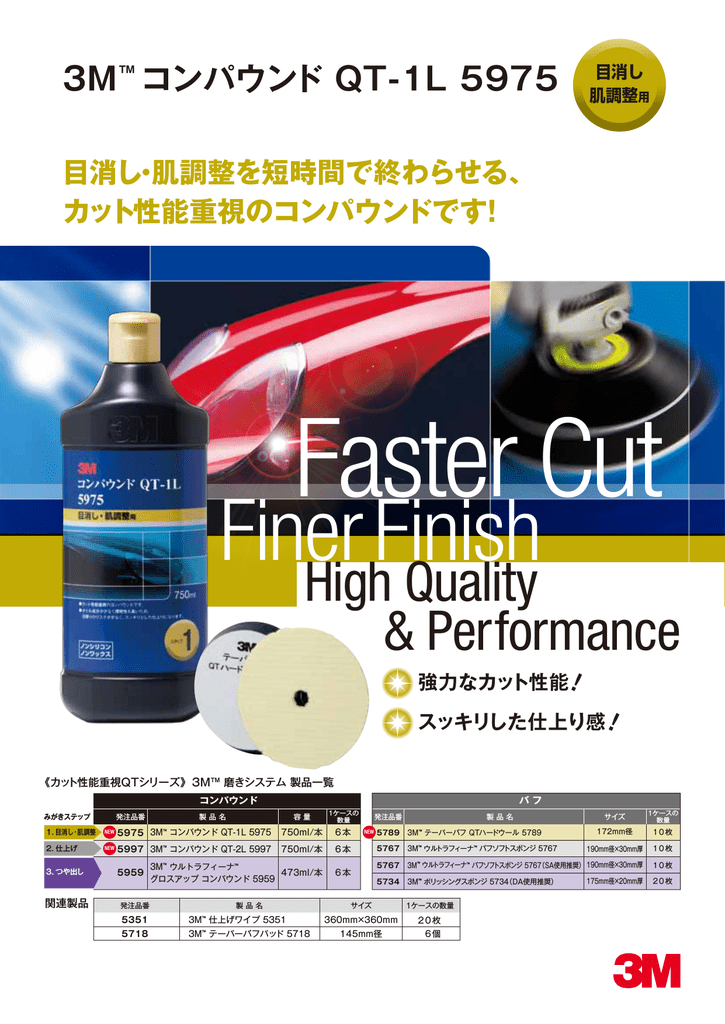 3m コンパウンド Qt