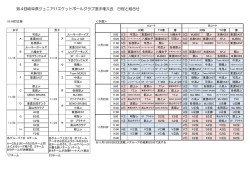 タイムテーブル - 岐阜県バスケットボール協会