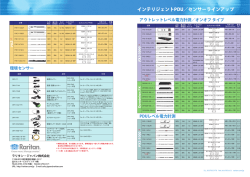 インテリジェントPDU／センサーラインアップ