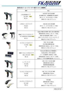 手持ち式バーコードリーダー紹介リスト ( 価格順 )