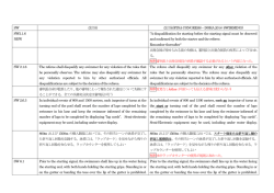 SW 改訂前 改訂後(FINA CONGRESS &ndash; DOHA 2014: SWIMMING