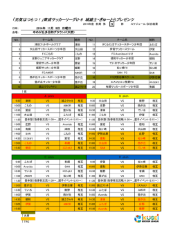 試合スケジュール