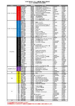 201MFJ全日本エンデューロ選手権 第1戦 広島大会 エントリー途中経過