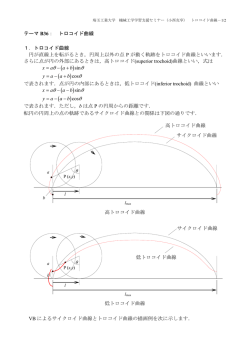 B36. トロコイド曲線