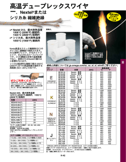 高温デュープレックスワイヤ