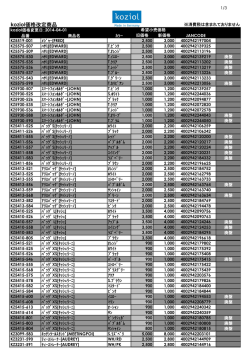 koziol価格改定商品