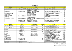 GRP製品レンジ - ミユキシステムサービス