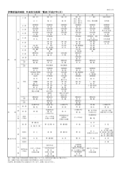 伊勢原協同病院 外来担当医師一覧表（平成27年1月）