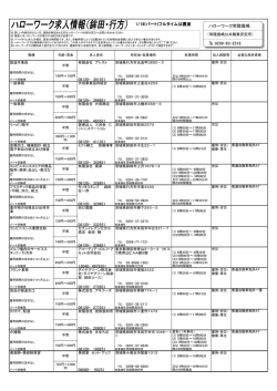 週刊求人情報（パート） - 常陸鹿嶋地区雇用対策協議会