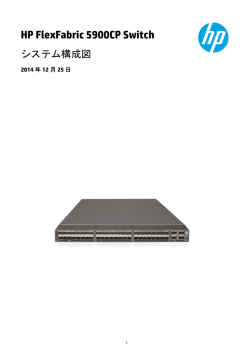 HP FlexFabric 5900CP Switch