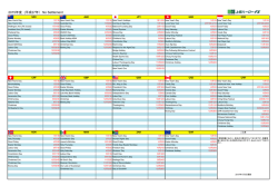 2015年度 (平成27年） No Settlement