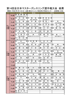 pdfファイル - 日本レスリング協会