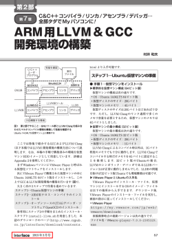 ARM用LLVM＆GCC 開発環境の構築