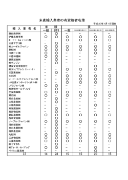 （平成27年1月1日現在）（PDF：25KB）