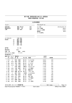 第70回 国民体育大会スキー競技会 神奈川県選考会 男子組 公式成績表