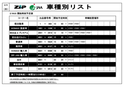 2/4(水)JAAセリ順のご案内