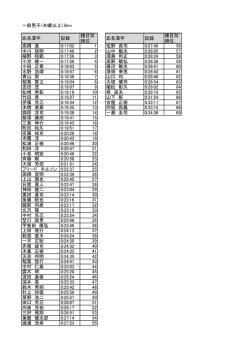 40歳以上