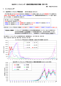 仙台市インフルエンザ・感染性胃腸炎等流行情報（第10 号） 1