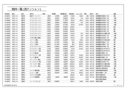 物件一覧 (売マンション)