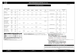 MEDITERRANEAN SHIPPING CO. SA