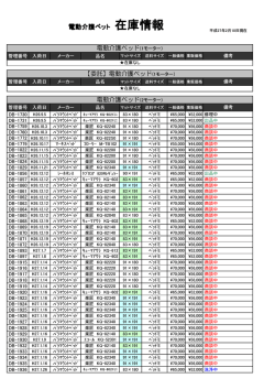 電動介護ベッド在庫リスト（PDFファイルが開きます）