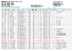 本社 空室一覧表（2015/2/13） - 株式会社アルファ・プロパティマネージメント