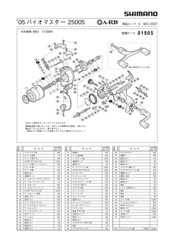 `05 バイオマスター 2500S