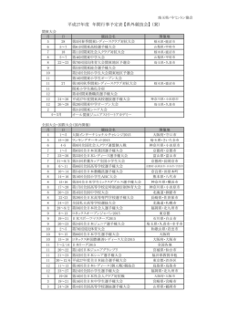 県外競技等予定 - 埼玉県バドミントン協会
