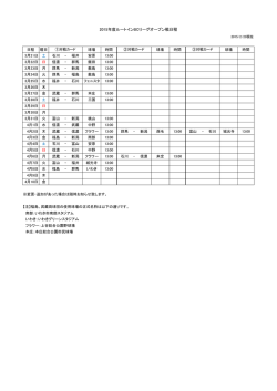 2015年度ルートインBCリーグオープン戦日程