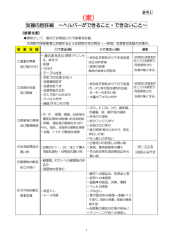 (参考1)ヘルパーのできること・できないこと（案）（PDF：176KB）