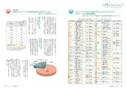 Information