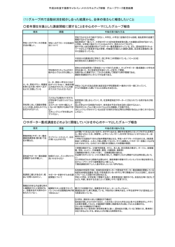（1）グループ内で活動状況を紹介し合った結果から、全体の