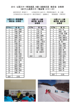 2015 公認スキー準指導員，B級・C級検定員 検定会 合格者 （あだたら