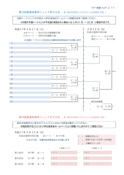 第20回愛媛県春季ジュニア男子大会 決勝トーナメント