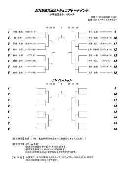 3月8日スポルトジュニアトーナメント・ドロー