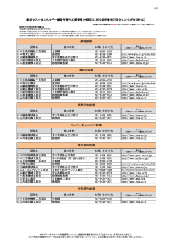 証明書発行団体リスト