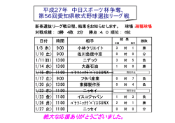 平成27年 中日スポーツ杯争奪、 第56回愛知県軟式野球選抜リーグ戦