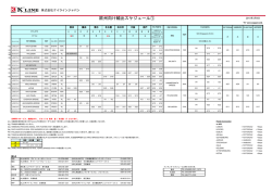 欧州向け輸出スケジュール①