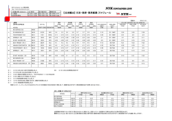 【北米輸出】 日本-西岸・東岸航路 スケジュール