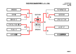 ﾚｱﾙ・ｺﾝﾊﾟﾆｴﾛ ﾌﾞﾘﾁﾞｽﾄﾝ ｻｯｶｰ部 ⑤ ⑥ 優勝 ﾚｲﾝﾎﾞｰｽﾞ ② ﾙﾈｻ