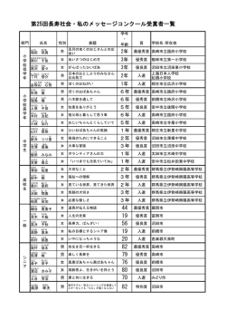 長寿社会・私のメッセージコンクール入賞作品一覧