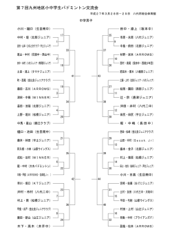 第7回九州地区小中学生バドミントン交流会;pdf