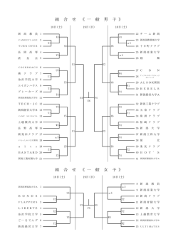 近県選手権大会組み合わせ;pdf