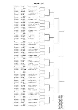 男子75歳シングルス