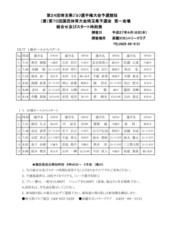 組合せ - 埼玉県ゴルフ協会