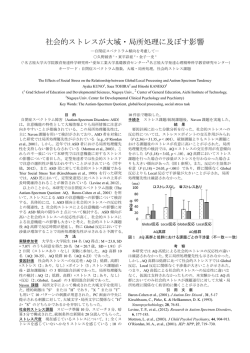 社会的ストレスが大域・局所処理に及ぼす影響