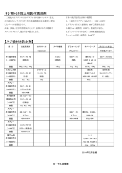 ネジ＆焼付き防止潤滑剤
