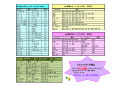 HUMAX（ヒューマックス） 3500 HUMAX(ヒューマックス） 6500 Bn