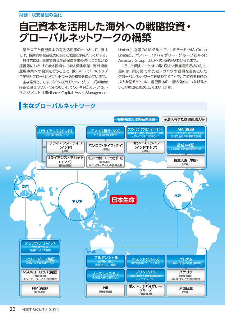 自己資本を活用した海外への戦略投資 グローバル